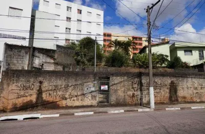 Terreno em jundiaí - jardim tamoio – ideal para comércio - terreno em aclive