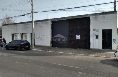 Terreno à venda na Rua Doutor Olavo Fernandez, 740, Estância Velha, Canoas