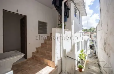 Terreno à venda na rua doutor miranda de azevedo, --, pompéia, são paulo por r$ 2.160.000