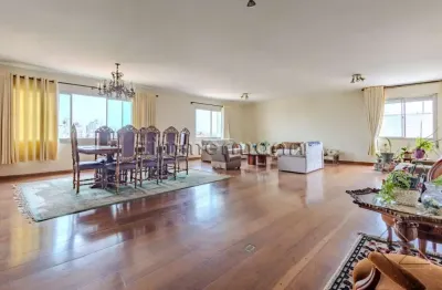 Apartamento com 3 quartos à venda na rua paulo orozimbo, --, cambuci, são paulo, 292 m2 por r$ 1.810.000