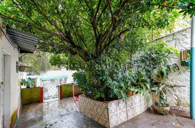Terreno à venda na rua doutor miranda de azevedo, --, pompéia, são paulo por r$ 2.450.000