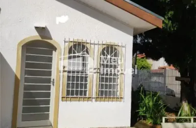 Aluguel casa 125m² - 2 dormitórios - jardim das industrias - zona oeste - são josé dos campos.