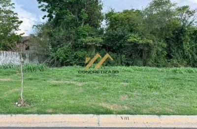 Terreno à venda em indaiatuba, residencial london park, com 397.82 m², london park