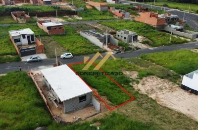 Terreno à venda na Rua Irmã Maria Angélica, 14, Parque Barnabé, Indaiatuba