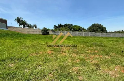 Terreno com 308 m² à venda - residencial london park - indaiatuba/sp