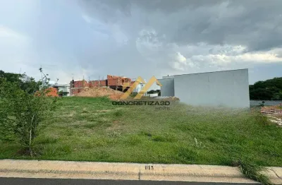 Terreno à venda, 393 m² - residencial london park - indaiatuba/sp