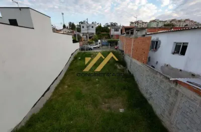 Terreno à venda na Rua Luiz Ratti, Jardim Morumbi, Indaiatuba