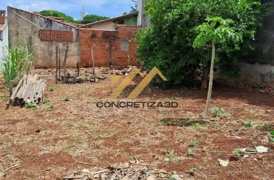 Terreno com 250 m² à venda - parque das nações - indaiatuba/sp