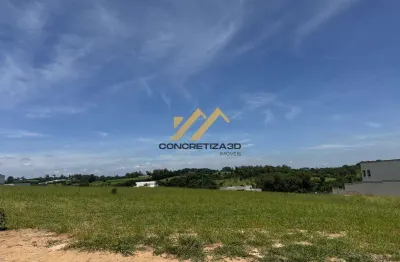Terreno com 1020.15 m² à venda - residencial reserva petrus - indaiatuba/sp