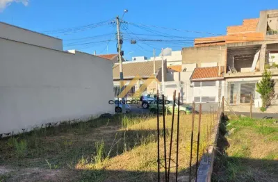 Terreno com 150 m² à venda - parque residencial sabiás - indaiatuba/sp