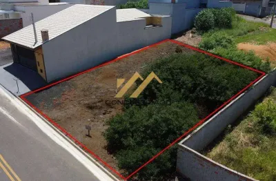 Terreno à venda em indaiatuba, jardim residencial nova veneza, com 150 m²