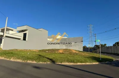 Terreno com 233.23 m² à venda - condomínio vila ytu - indaiatuba/sp