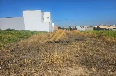 Terreno com 150 m² à venda - jardim bom sucesso - indaiatuba/sp