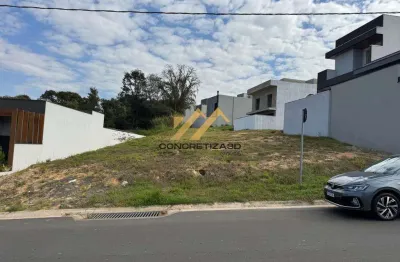 Terreno com 454.85 m² à venda - park gran reserve - indaiatuba/sp