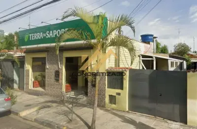 Ponto comercial com 227 m² à venda - Cidade Nova - Indaiatuba/SP