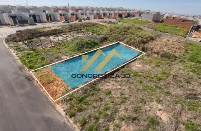 Terreno à venda na Rua Victor Battisti Wanderley, 2, Parque Barnabé, Indaiatuba