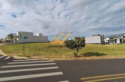Terreno com 424 m² à venda - Residencial London Park - Indaiatuba/SP