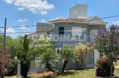 Casa em condomínio fechado com 6 quartos para alugar na Alameda Ezequiel Mantoanelli, 10, Loteamento Green View Village, Indaiatuba