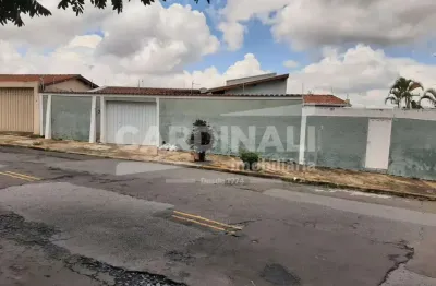 Casa com 2 quartos à venda na Rua Edmundo Plácido Chiavegatto, 664, Jardim dos Oliveiras, Campinas
