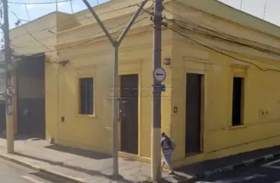 Barracão / Galpão / Depósito à venda na Rua Doutor Ricardo, 132, Centro, Campinas