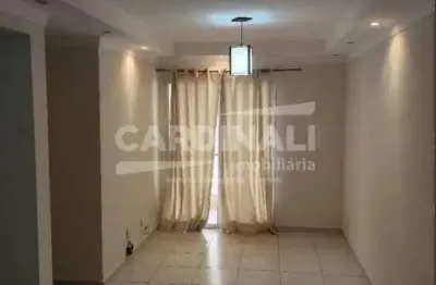 Apartamento disponível para locação no bairro vila joão jorge, em campinas/sp. com 70,00 m² de área útil.
