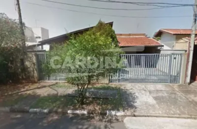 Kitnet / Stúdio para alugar na Rua Francisco Humberto Zuppi, 1262, Cidade Universitária, Campinas