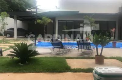 Casa com 3 quartos à venda na Alameda Egito, 141, Parque das Bandeiras 2, Indaiatuba