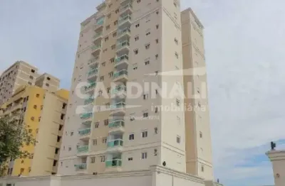 Apartamento à venda com 3 dormitorios sendo 2 suítes, lazer completo e 82 m² no pq industrial, campinas/sp.
