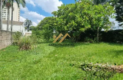 Terreno com 437.31 m² à venda - condomínio horizontown - indaiatuba/sp