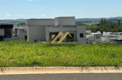 Terreno à venda, 300 m² - residencial london park - indaiatuba/sp