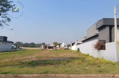 Terreno à venda, 464 m² por r$ 450.000 - condomínio portal dos bandeirantes - salto/sp