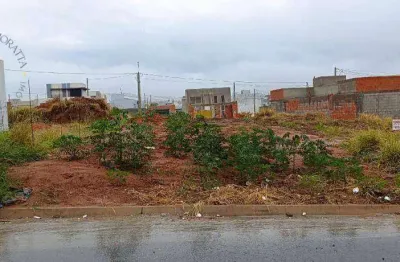Terreno à venda, 150 m² por r$ 210.000,00 - smart city - indaiatuba/sp