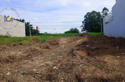 Terrenos à venda a partir de 176 m², a partir de r$ 130.000 - jardim novo são pedro - salto/sp