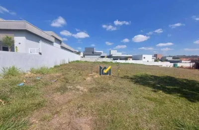 Terreno em condomínio à venda, 464 m² por r$ 509.000 - condominio portal dos bandeirantes - salto/sp