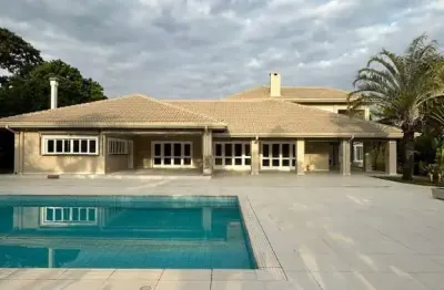 Casa em condomínio fechado com 5 quartos à venda na avenida corporação musical união dos artistas, condomínio terras de são josé, itu por r$ 6.900.000