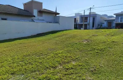 Terreno em condomínio fechado à venda na rua vereador adelino matiuzzi, s/n, residencial central parque, salto por r$ 330.000