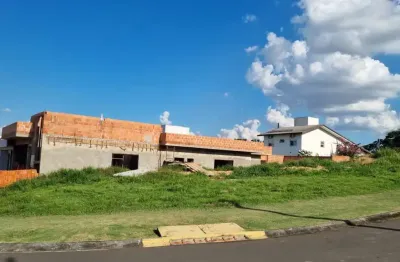 Terreno em condomínio fechado à venda na rua maestro rolando lenzi, l 1 q d, mirante dos ypês, salto por r$ 320.000