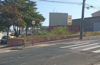 Terreno em condomínio fechado à venda na rua vinte e quatro de outubro, 917, centro, salto por r$ 500.000
