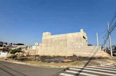 Terreno à venda na avenida walter nardelli, jardim guarujá, salto por r$ 390.000