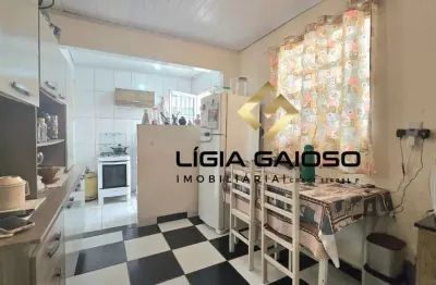 Casa à venda no bairro dom pedro i em são josé dos campos 2 dormitórios