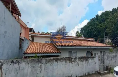 Terreno à venda na Rua André da Cunha Fonseca, Vila Nova Utinga, São Paulo