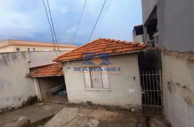 Terreno à venda na Rua Siparuna, Vila São Nicolau, São Paulo