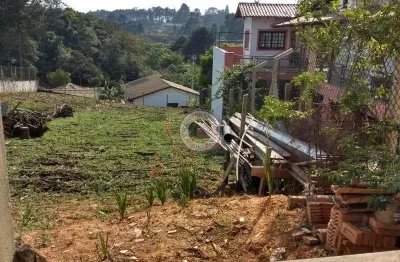 Terreno em condomínio fechado à venda na Condomínio Residencial Sanroqueville, 300, Alto Da Serra (Mailasqui), São Roque