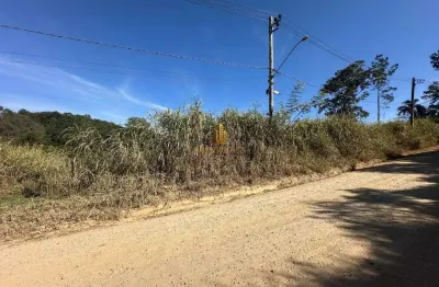 Terreno à venda na Estrada da Cachoeirinha, 001, Sorocamirim (Canguera), São Roque