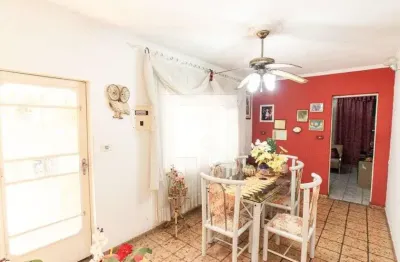 Casa com 2 quartos para alugar na Rua São Leotélio, Vila Ede, São Paulo