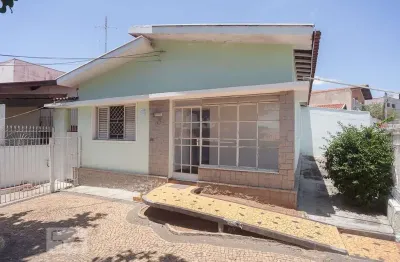 Casa para aluguel - parque industrial, 3 quartos,  200 m² - campinas