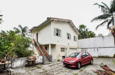 Casa com 3 quartos para alugar na Rua Professor Henrique Neves Lefevre, Campo Belo, São Paulo
