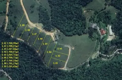 Terreno à venda na Jose Da Silva Medeiros, 99, Centro, São Pedro de Alcântara