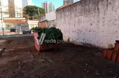 Terreno comercial à venda na rua delfino cintra, 576, botafogo, campinas por r$ 640.000