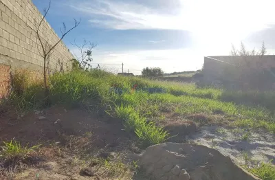 Terreno à venda na rua iva leoni vedovello, 30, parque bom retiro, paulínia por r$ 450.000